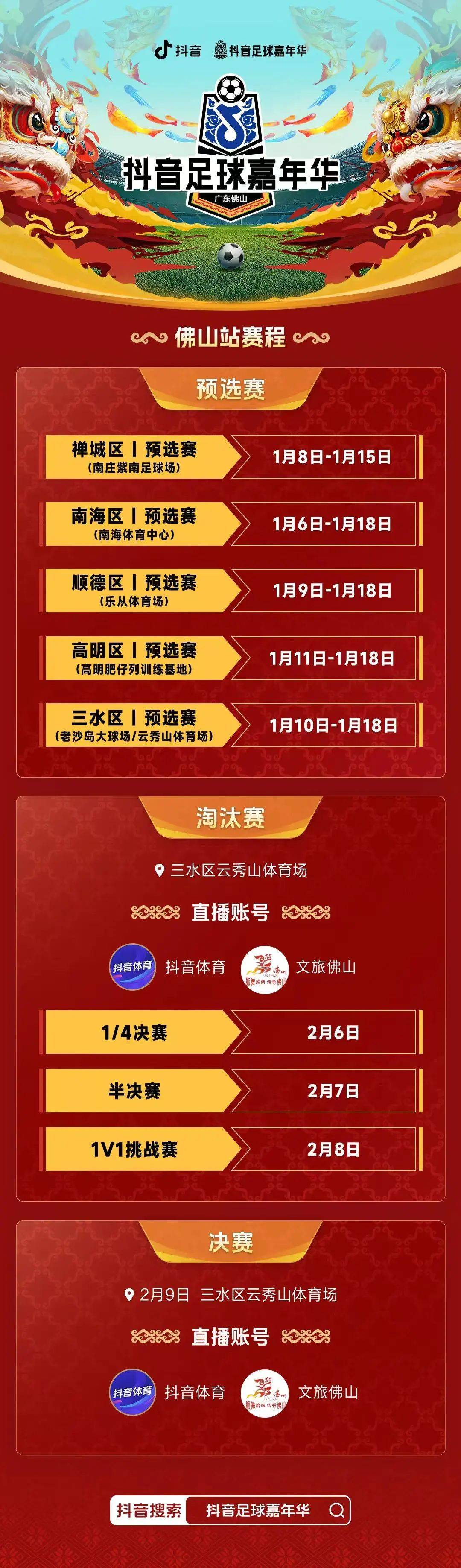 开云体育-包含“未来之星：全国青少年足球明星争霸赛年度盛会”的词条